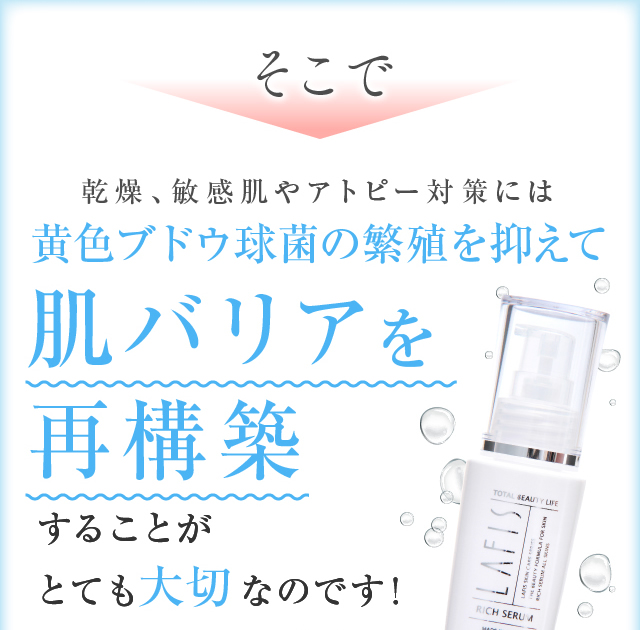 そこで乾燥、敏感肌やアトピー対策には黄色ブドウ球菌の繁殖を抑えて肌バリアを再構築することがとても大切なのです！